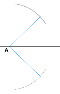 Drawing a perpendicular line: first arcs