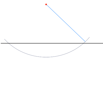 Perpendicular from a point: arc cuts lines
