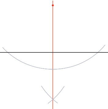 Perpendicular from a point: line from point to intersection