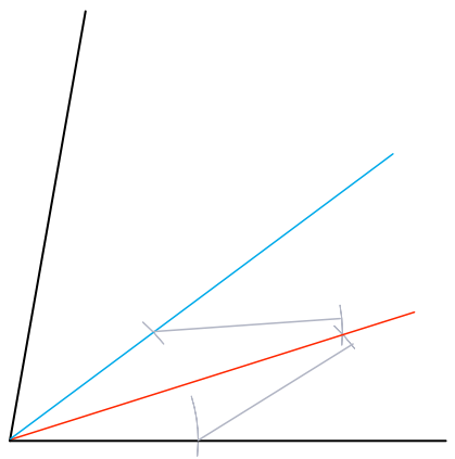 Bisect twice to get a smaller angle