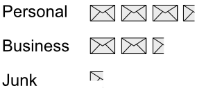 Pictograms email