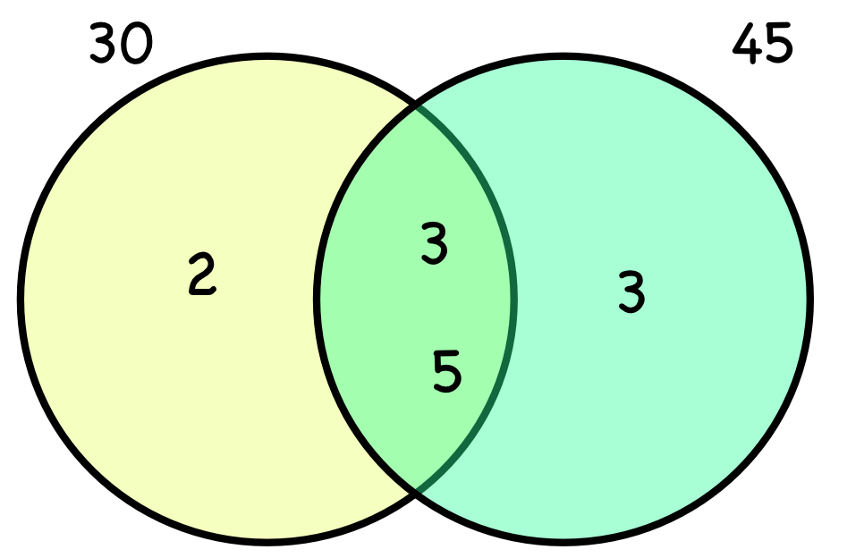 write-16-32-as-a-product-of-two-factors-as-nbe