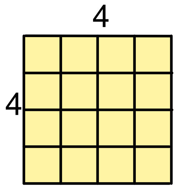 Four by four shown as a square