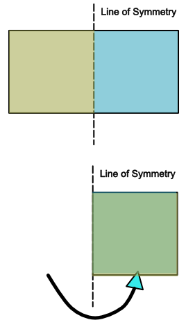 Showing a line of symmetry