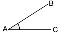 Labelling an angle