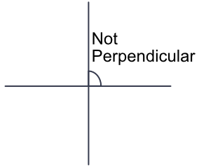Showing an angle that is not perpendicular