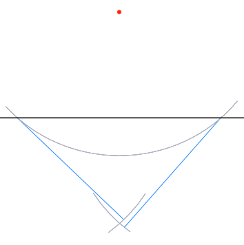 Perpendicular from a point: arcs from line create intersection point
