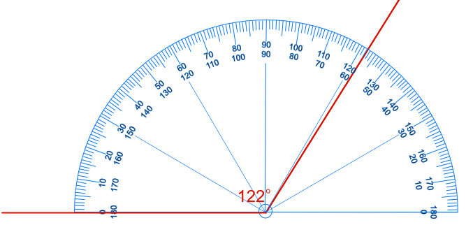 Drawing an angle of 122 degrees with a protractor