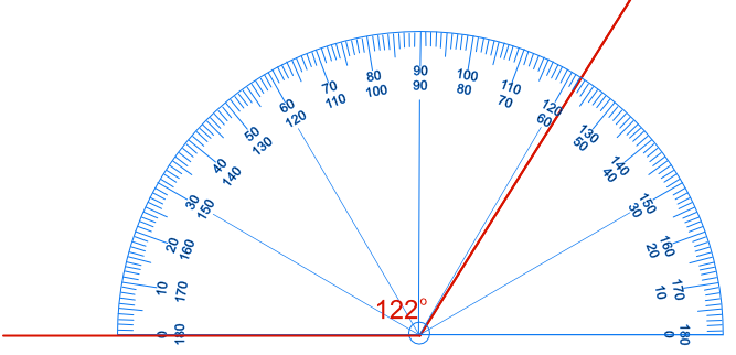 Drawing Angles