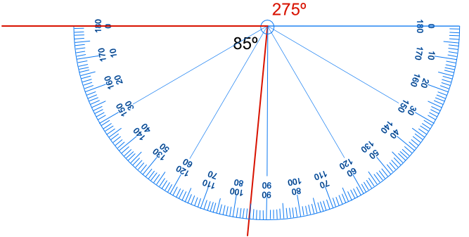 Drawing an angle of 275 degrees with a protractor that only measures 180 degrees