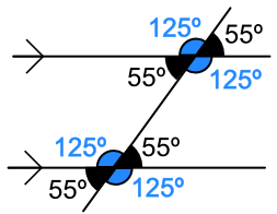 Showing all the angles on a line intersecting parallel lines