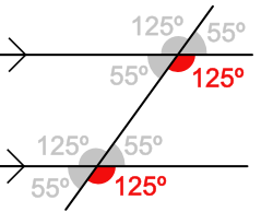 Corresponding angles