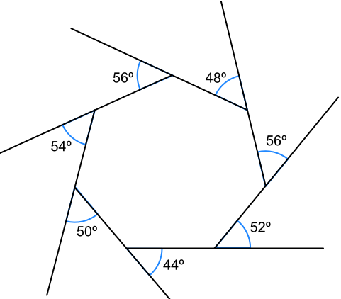 Sum of Exterior angles