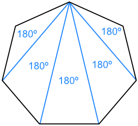 Triangles forming interior angles