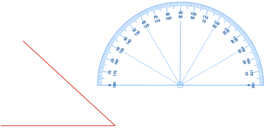 measuring_angles.html