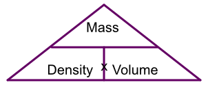 volume calculator density