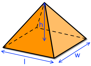 Volume of a right rectangular pyramid