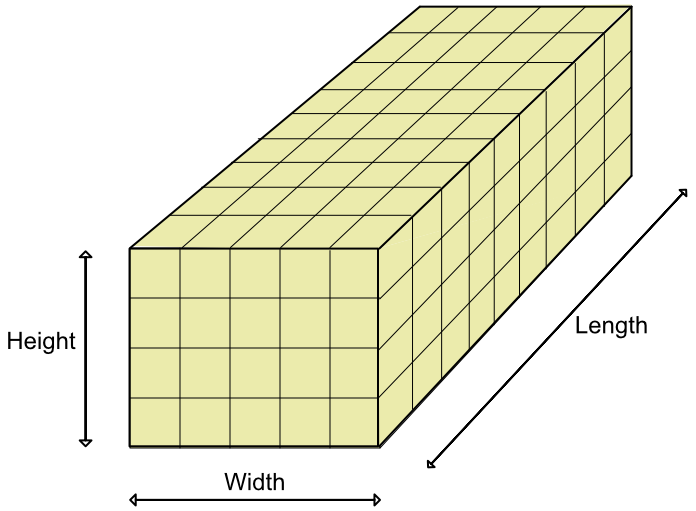 Volume of a cuboid