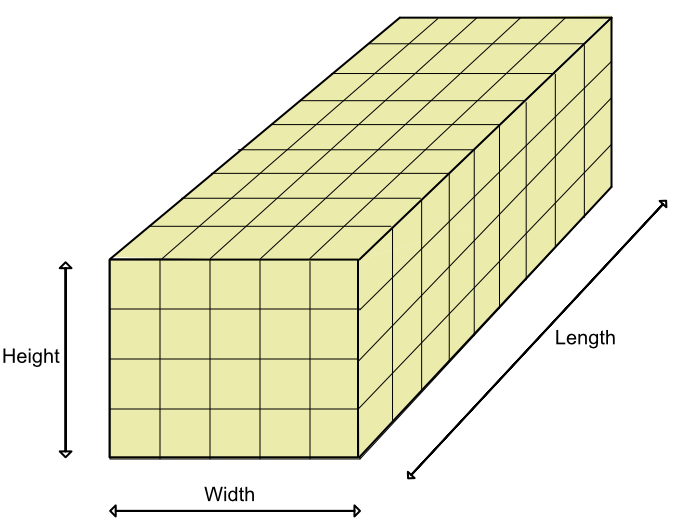 volume of cuboid in cm3