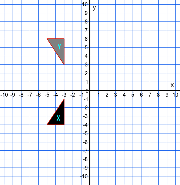 Reflect shape A in the line y = x​ 