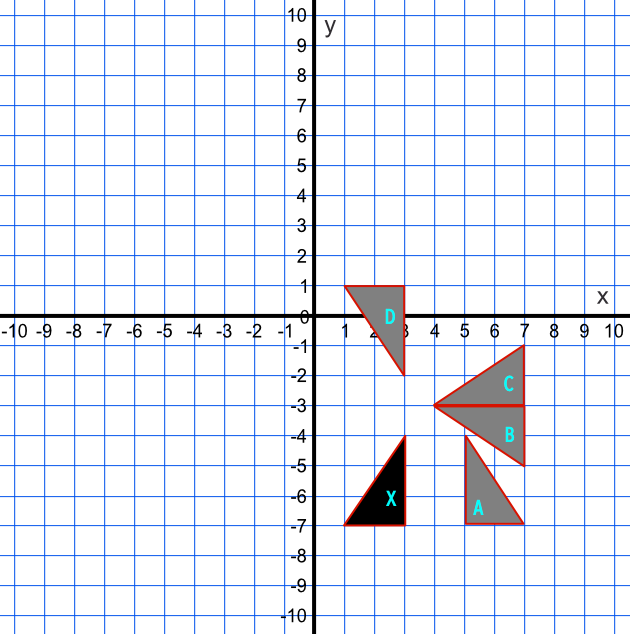 Reflection in x = -y Question