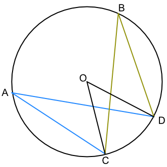 Circle theory: segment angles
