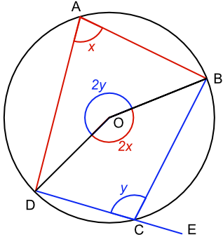 Circle Theorems Cyclic Quadrilaterals Html