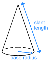 surface_areas_circle_shapes.html