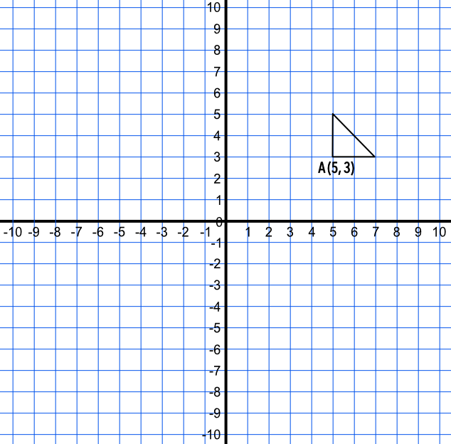 Triangle to be reflected in x=y