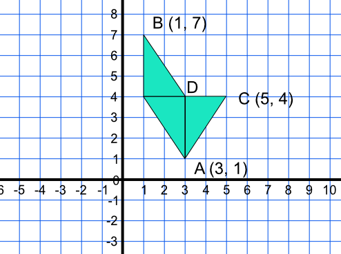 Coordinates of congruent shape (with axes)