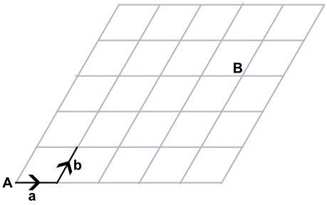 multiplication_vectors.html