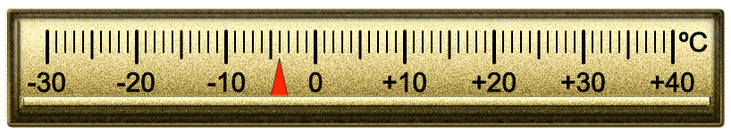 Submarine temperature gauge