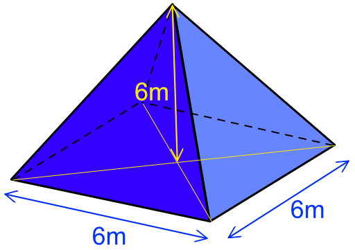 Surface area of a pyramid with a square base