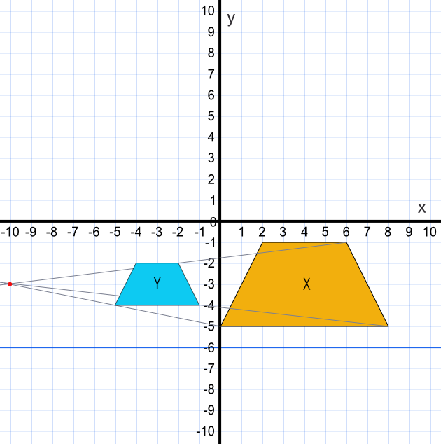 Draw an enlargement with a SF of 0.5 Answer