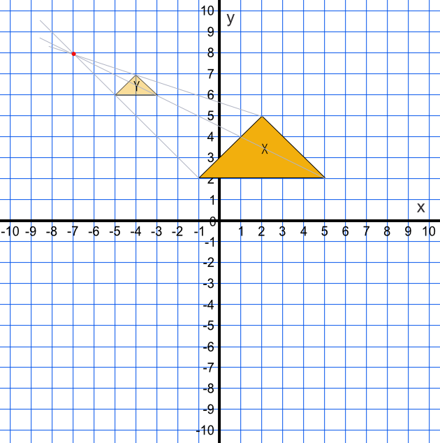 Define an enlargement that includes a fractional sf answer