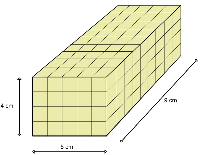 Surface area of a cuboid with given dimensions